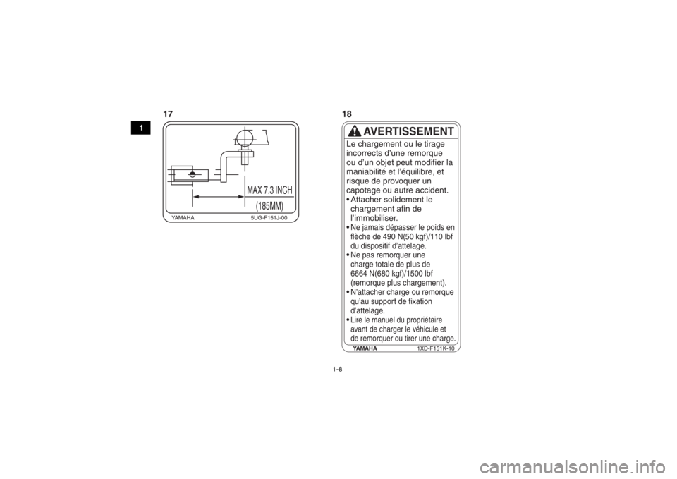 YAMAHA VIKING 2017  Owners Manual 1-8
1
YAMAHA1XD-F151K-10
AVERTISSEMENT
Le chargement ou le tirage 
incorrects d’une remorque
ou d’un objet peut modifier la
maniabilité et l’équilibre, et
risque de provoquer un
capotage ou au
