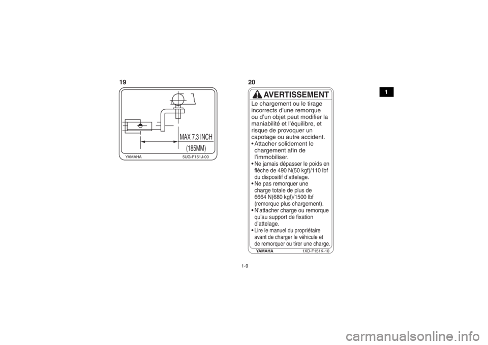 YAMAHA VIKING 2016  Owners Manual 1-9
1
YAMAHA1XD-F151K-10
AVERTISSEMENT
Le chargement ou le tirage 
incorrects d’une remorque
ou d’un objet peut modifier la
maniabilité et l’équilibre, et
risque de provoquer un
capotage ou au