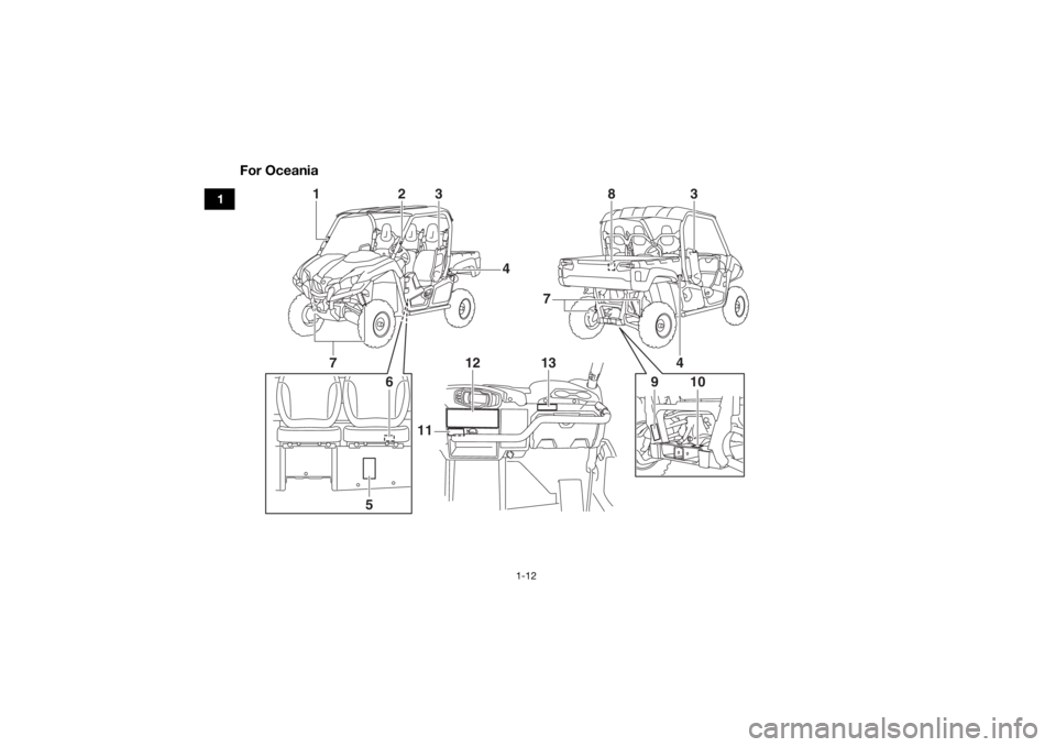 YAMAHA VIKING 2016  Owners Manual 1-12
1
For Oceania
12
1
3
3
2
9
10
7
4
5 138
4
11
7
6
UB427AE0.book  Page 12  Monday, May 18, 2015  9:17 AM 