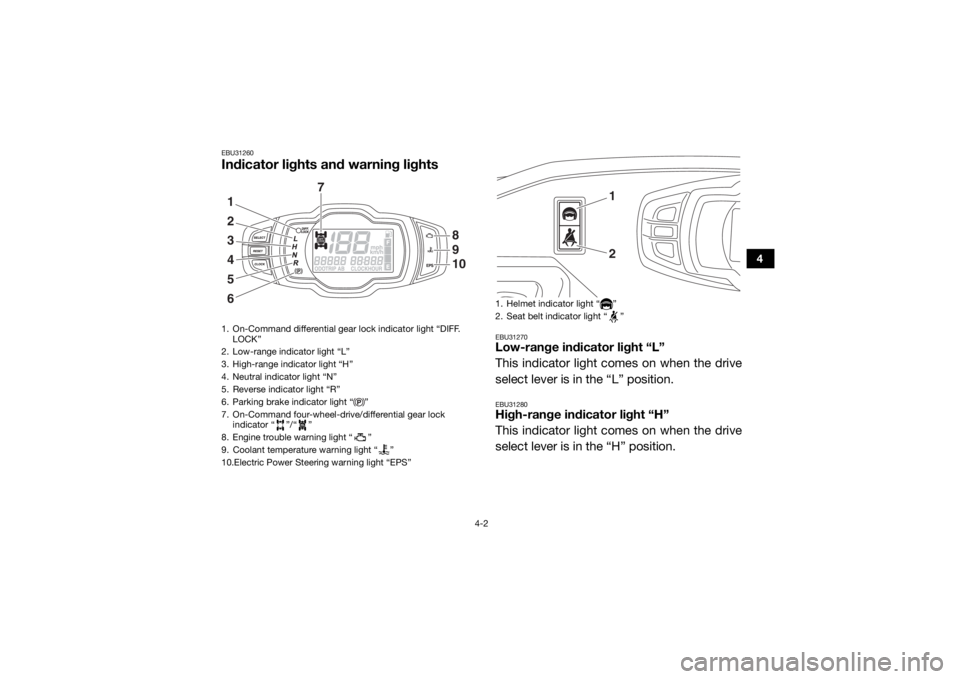 YAMAHA VIKING 2016  Owners Manual 4-2
4
EBU31260Indicator lights and warning lights
EBU31270Low-range indicator light “L”
This indicator light comes on when the drive
select lever is in the “L” position.EBU31280High-range indi