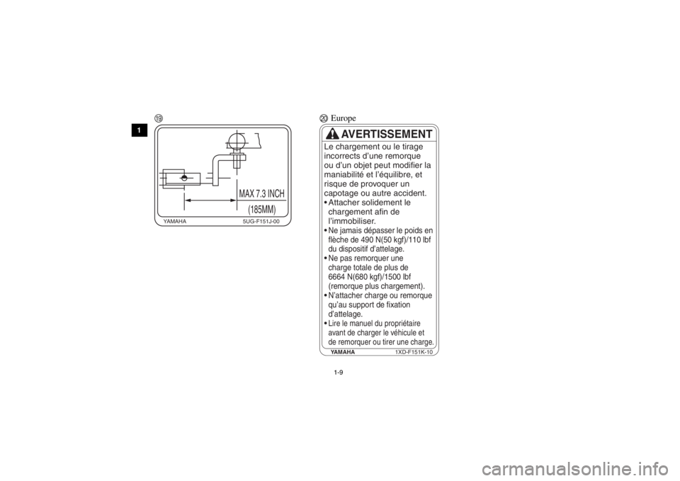 YAMAHA VIKING 2015  Notices Demploi (in French) 1-9
1
2
3
4
5
6
7
8
9
10
11
12
13
14
I
YAMAHA 5UG-F151J-00
MAX 7.3 INCH
(185MM)
J Europe
YAMAHA
1XD-F151K-10
AVERTISSEMENT
Le chargement ou le tirage 
incorrects d’une remorque
ou d’un objet peut 