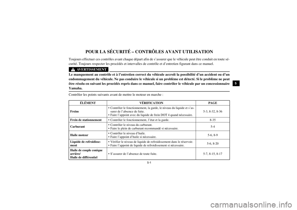 YAMAHA VIKING 2015  Notices Demploi (in French) 5-1
1
2
3
45
6
7
8
9
10
11
12
13
14
FVU01200
1-POUR LA SÉCURITÉ – CONTRÔLES AVANT UTILISATION
Toujours effectuer ces contrôles avant chaque départ afin de s’assurer que le véhicule peut êtr
