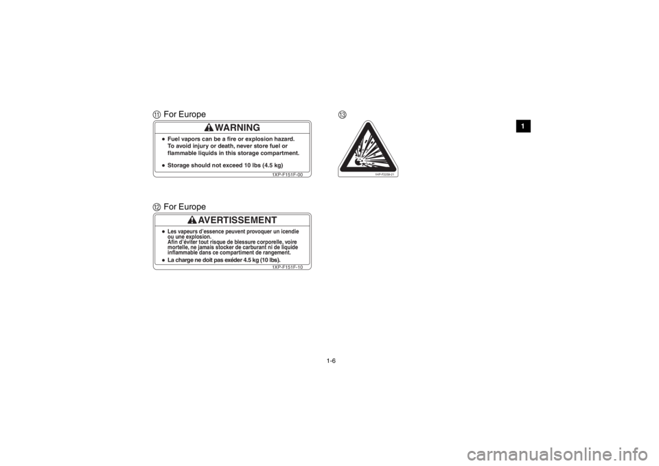 YAMAHA VIKING 2014  Owners Manual 1-6
1
2
3
4
5
6
7
8
9
10
11
12
13
14
AFor Europe
WARNING
Storage should not exceed 10 lbs (4.5 kg)Fuel vapors can be a fire or explosion hazard. 
To avoid injury or death, never store fuel or
flammabl