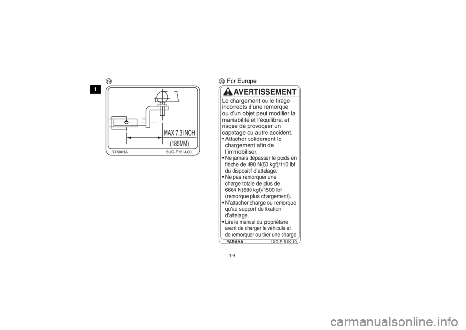 YAMAHA VIKING 2014  Owners Manual 1-9
1
2
3
4
5
6
7
8
9
10
11
12
13
14
I
YAMAHA 5UG-F151J-00
MAX 7.3 INCH
(185MM)
J For Europe
YAMAHA
1XD-F151K-10
AVERTISSEMENT
Le chargement ou le tirage 
incorrects d’une remorque
ou d’un objet p