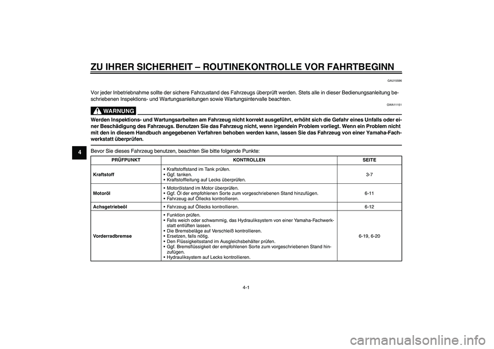 YAMAHA VITY 125 2010 Betriebsanleitungen (in German) ZU IHRER SICHERHEIT – ROUTINEKONTROLLE VOR FAHRTBEGINN
4-1
4
GAU15596
Vor jeder Inbetriebnahme sollte der sichere Fahrzustand des Fahrzeugs überprüft werden. Stets alle in dieser Bedienungsanleitu YAMAHA VITY 125 2010 Betriebsanleitungen (in German) ZU IHRER SICHERHEIT – ROUTINEKONTROLLE VOR FAHRTBEGINN
4-1
4
GAU15596
Vor jeder Inbetriebnahme sollte der sichere Fahrzustand des Fahrzeugs überprüft werden. Stets alle in dieser Bedienungsanleitu
