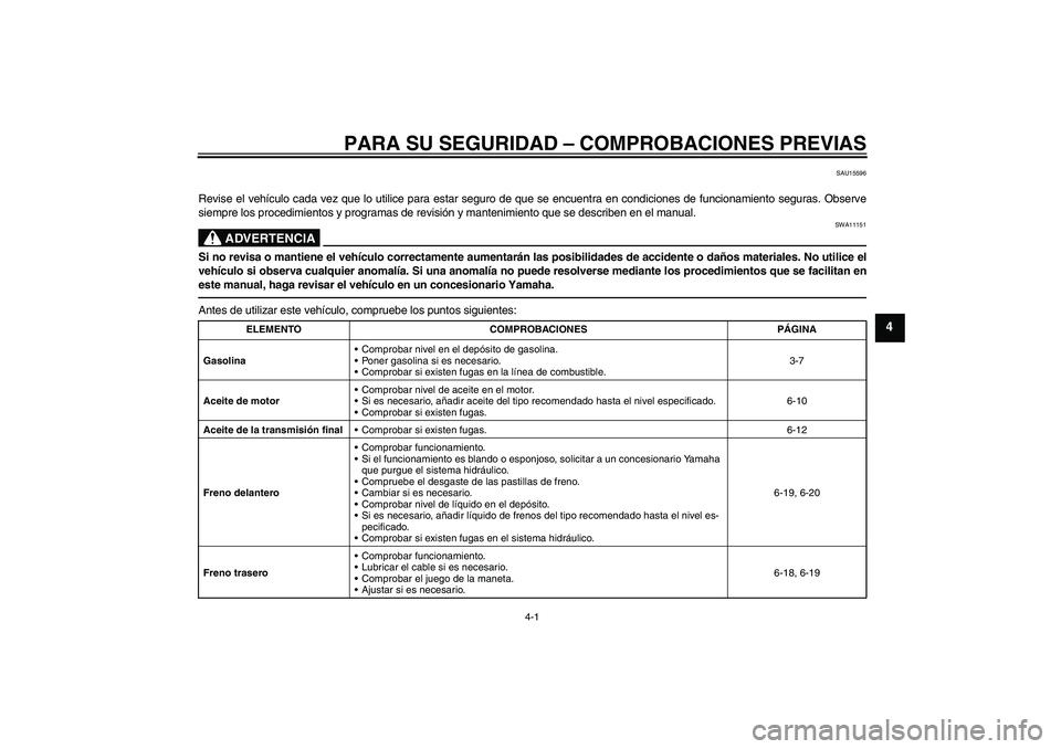 YAMAHA VITY 125 2010 Manuale de Empleo (in Spanish) PARA SU SEGURIDAD – COMPROBACIONES PREVIAS
4-1
4
SAU15596
Revise el vehículo cada vez que lo utilice para estar seguro de que se encuentra en condiciones de funcionamiento seguras. Observe
siempre YAMAHA VITY 125 2010 Manuale de Empleo (in Spanish) PARA SU SEGURIDAD – COMPROBACIONES PREVIAS
4-1
4
SAU15596
Revise el vehículo cada vez que lo utilice para estar seguro de que se encuentra en condiciones de funcionamiento seguras. Observe
siempre