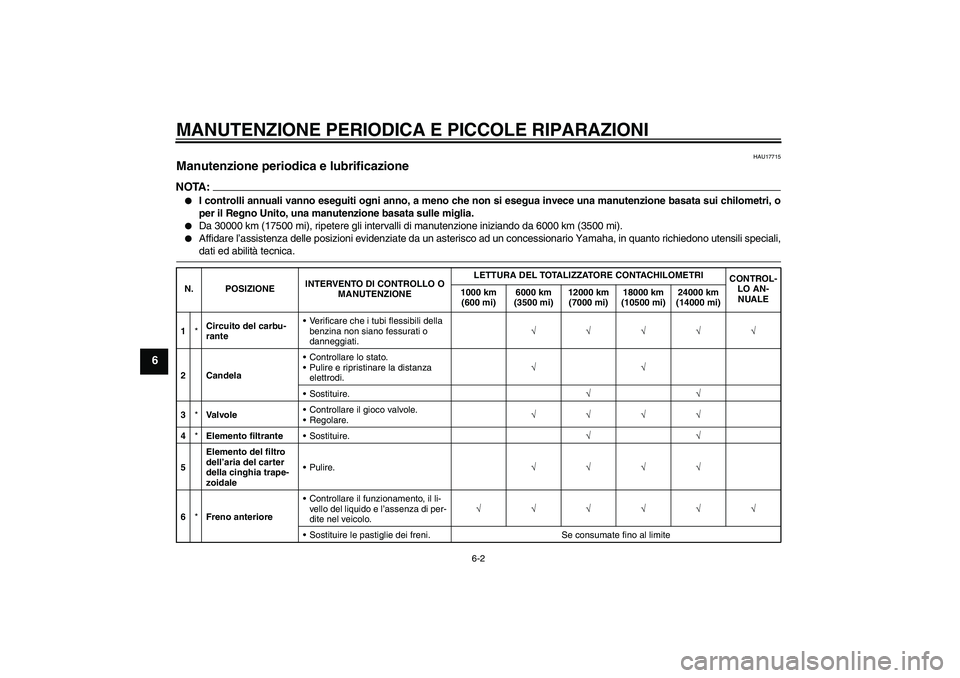YAMAHA VITY 125 2008 Manuale duso (in Italian) MANUTENZIONE PERIODICA E PICCOLE RIPARAZIONI
6-2
6
HAU17715
Manutenzione periodica e lubrificazione NOTA:
I controlli annuali vanno eseguiti ogni anno, a meno che non si esegua invece una manutenzion YAMAHA VITY 125 2008 Manuale duso (in Italian) MANUTENZIONE PERIODICA E PICCOLE RIPARAZIONI
6-2
6
HAU17715
Manutenzione periodica e lubrificazione NOTA:
I controlli annuali vanno eseguiti ogni anno, a meno che non si esegua invece una manutenzion