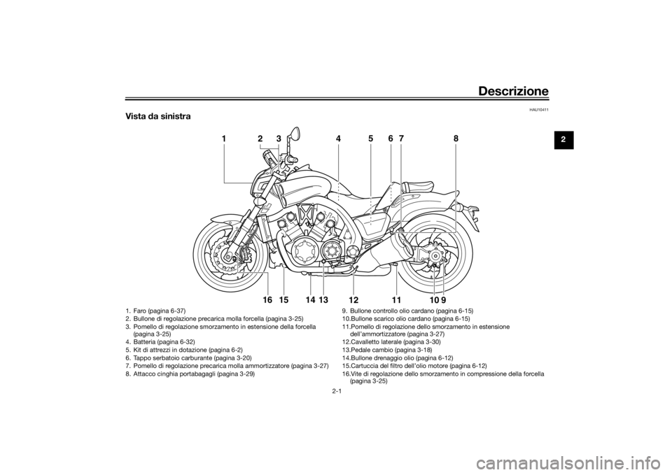 YAMAHA VMAX 2016  Manuale duso (in Italian) Descrizione
2-1
2
HAU10411
Vista da sinistra
1
4
56
7
8
11
9
10
12
13
14
15
2 316
1. Faro (pagina 6-37)
2. Bullone di regolazione precarica molla forcella (pagina 3-25)
3. Pomello di regolazione smorz
