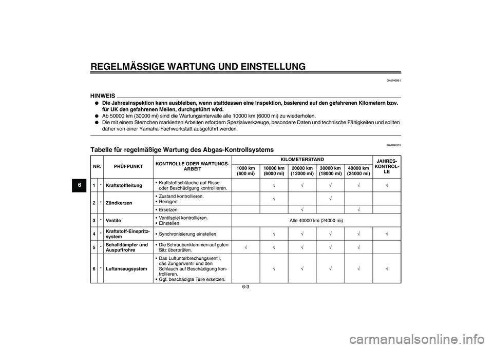 YAMAHA VMAX 2011 Betriebsanleitungen (in German) REGELMÄSSIGE WARTUNG UND EINSTELLUNG
6-3
6
GAU46861
HINWEIS
Die Jahresinspektion kann ausbleiben, wenn stattdessen eine Inspektion, basierend auf den gefahrenen Kilometern bzw.
für UK den gefahren YAMAHA VMAX 2011 Betriebsanleitungen (in German) REGELMÄSSIGE WARTUNG UND EINSTELLUNG
6-3
6
GAU46861
HINWEIS
Die Jahresinspektion kann ausbleiben, wenn stattdessen eine Inspektion, basierend auf den gefahrenen Kilometern bzw.
für UK den gefahren