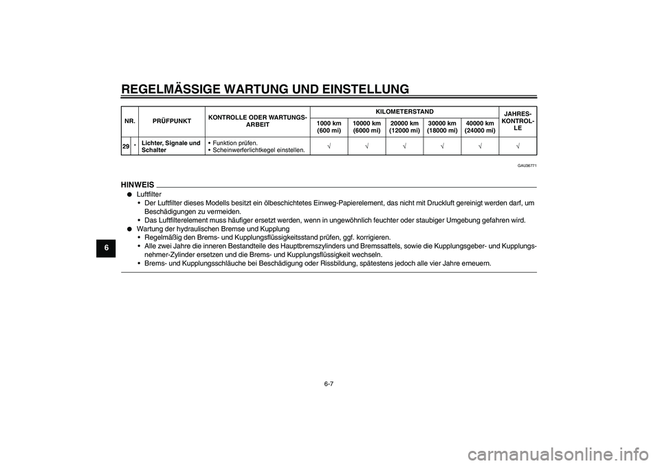 YAMAHA VMAX 2011 Betriebsanleitungen (in German) REGELMÄSSIGE WARTUNG UND EINSTELLUNG
6-7
6
GAU36771
HINWEI
S
Luftfilter
Der Luftfilter dieses Modells besitzt ein ölbeschichtetes Einweg-Papierelement, das nicht mit Druckluft gereinigt werden da YAMAHA VMAX 2011 Betriebsanleitungen (in German) REGELMÄSSIGE WARTUNG UND EINSTELLUNG
6-7
6
GAU36771
HINWEI
S
Luftfilter
Der Luftfilter dieses Modells besitzt ein ölbeschichtetes Einweg-Papierelement, das nicht mit Druckluft gereinigt werden da