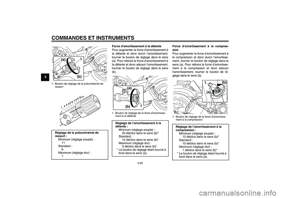 YAMAHA VMAX 2011  Notices Demploi (in French) COMMANDES ET INSTRUMENTS
3-29
3
Force d’amortissement à la détente
Pour augmenter la force d’amortissement à
la détente et donc durcir l’amortissement,
tourner le bouton de réglage dans le 