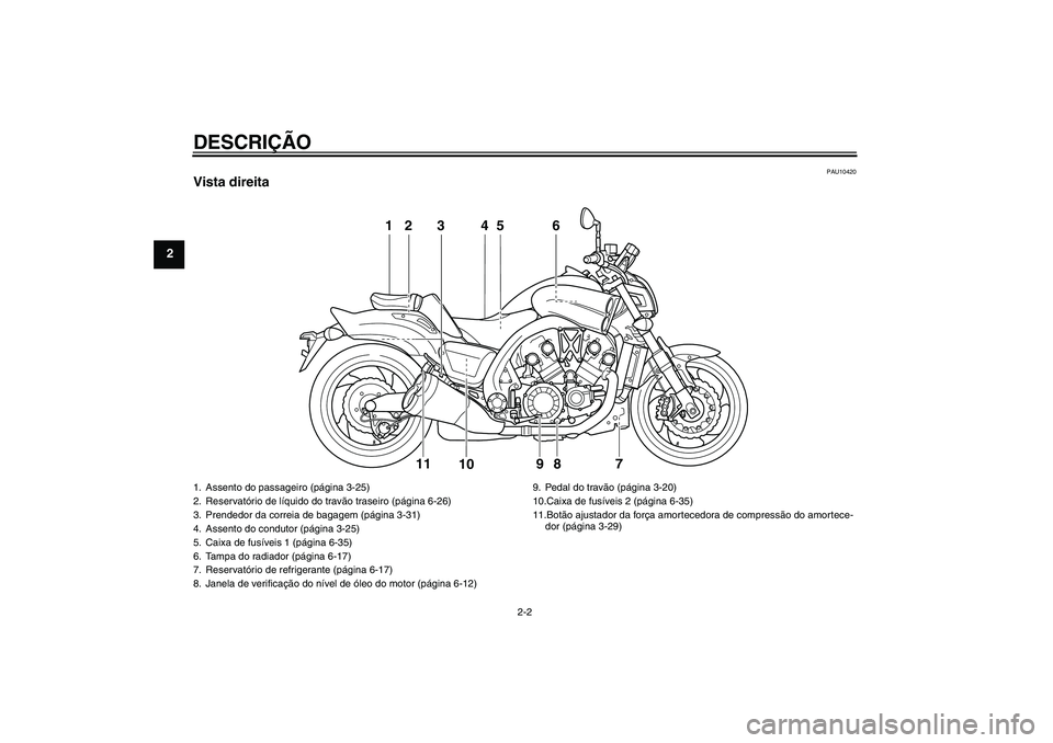 YAMAHA VMAX 2011  Manual de utilização (in Portuguese) DESCRIÇÃO
2-2
2
PAU10420
Vista direita
12 4 6
7 5
3
9 11
8
10
1. Assento do passageiro (página 3-25)
2. Reservatório de líquido do travão traseiro (página 6-26)
3. Prendedor da correia de bagag