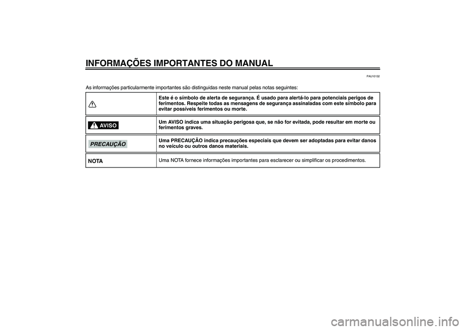 YAMAHA VMAX 2011  Manual de utilização (in Portuguese) INFORMAÇÕES IMPORTANTES DO MANUAL
PAU10132
As informações particularmente importantes são distinguidas neste manual pelas notas seguintes:
Este é o símbolo de alerta de segurança. É usado par