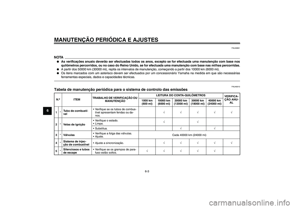 YAMAHA VMAX 2011 Manual de utilização (in Portuguese) MANUTENÇÃO PERIÓDICA E AJUSTES
6-3
6
PAU46861
NOTA
As verificações anuais deverão ser efectuadas todos os anos, excepto se for efectuada uma manutenção com base nos
quilómetros percorridos, YAMAHA VMAX 2011 Manual de utilização (in Portuguese) MANUTENÇÃO PERIÓDICA E AJUSTES
6-3
6
PAU46861
NOTA
As verificações anuais deverão ser efectuadas todos os anos, excepto se for efectuada uma manutenção com base nos
quilómetros percorridos,