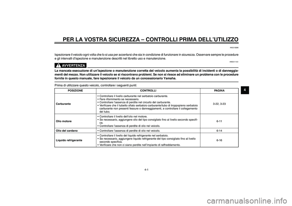 YAMAHA VMAX 2010  Manuale duso (in Italian) PER LA VOSTRA SICUREZZA – CONTROLLI PRIMA DELL’UTILIZZO
4-1
4
HAU15596
Ispezionare il veicolo ogni volta che lo si usa per accertarsi che sia in condizione di funzionare in sicurezza. Osservare se