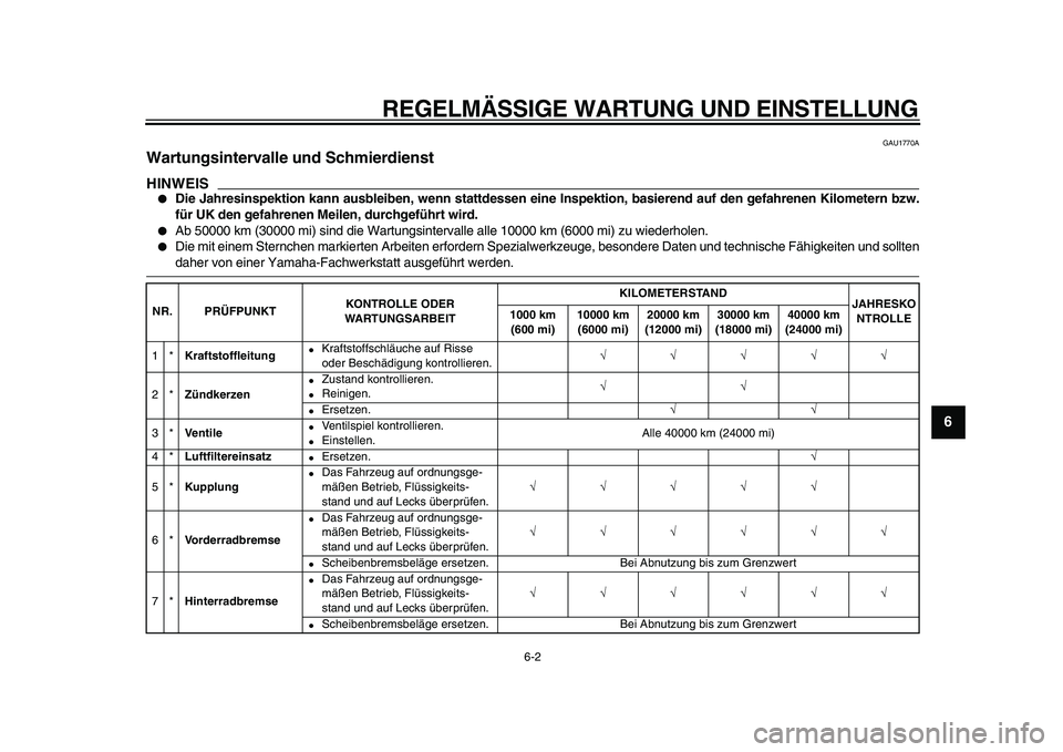YAMAHA VMAX 2009 Betriebsanleitungen (in German)
REGELMÄSSIGE WARTUNG UND EINSTELLUNG
6-2
2
3
4
5
67
8
9
GAU1770A
Wartungsintervalle und Schmierdienst
HINWEIS
Die Jahresinspektion kann ausbleiben, wenn stattdessen eine Inspektion, basi YAMAHA VMAX 2009 Betriebsanleitungen (in German)
REGELMÄSSIGE WARTUNG UND EINSTELLUNG
6-2
2
3
4
5
67
8
9
GAU1770A
Wartungsintervalle und Schmierdienst
HINWEIS
Die Jahresinspektion kann ausbleiben, wenn stattdessen eine Inspektion, basi