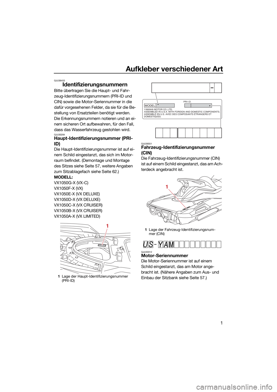 YAMAHA VX LIMITED 2022  Betriebsanleitungen (in German) Aufkleber verschiedener Art
1
GJU36453
Identifizierungsnummern
Bitte übertragen Sie die Haupt- und Fahr-
zeug-Identifizierungsnummern (PRI-ID und 
CIN) sowie die Motor-Seriennummer in die 
dafür vor