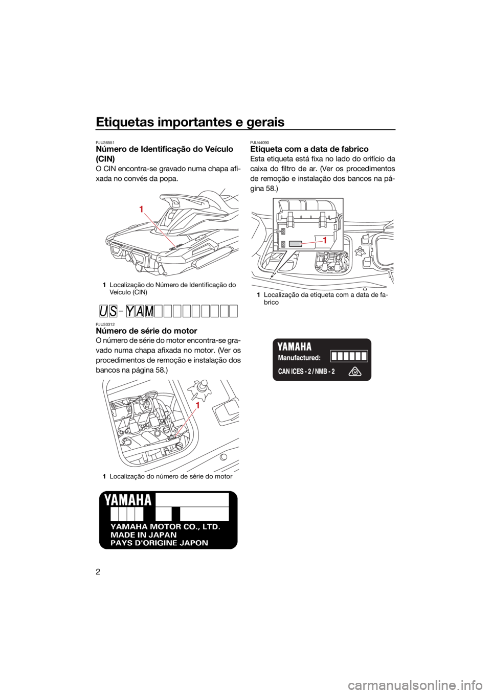 YAMAHA VX CRUISER 2021  Manual de utilização (in Portuguese) Etiquetas importantes e gerais
2
PJU36551Número de Identificação do Veículo 
(CIN)
O CIN encontra-se gravado numa chapa afi-
xada no convés da popa.
PJU30312Número de série do motor
O número d