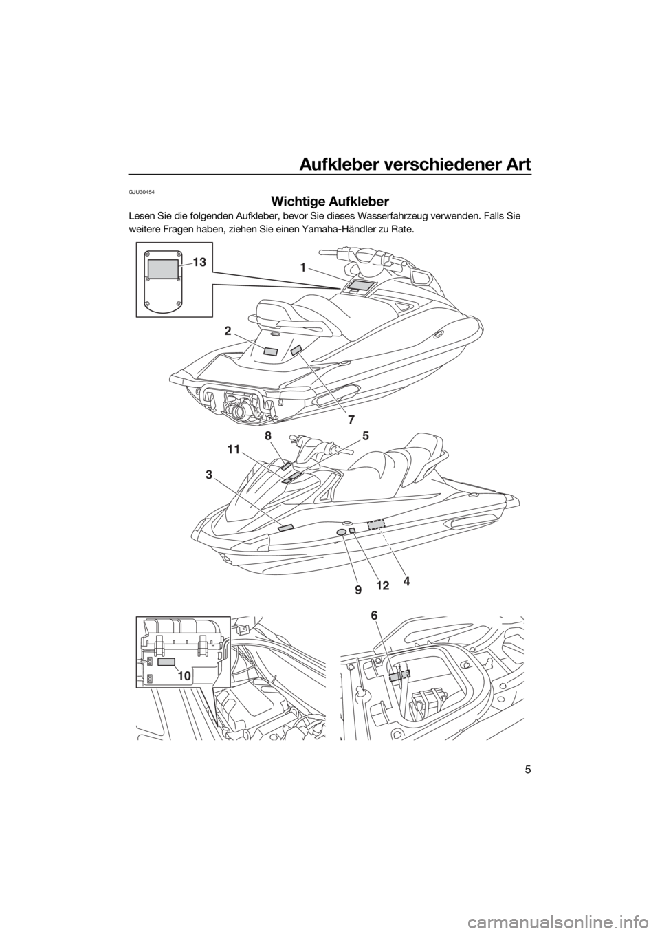YAMAHA VX 2020  Betriebsanleitungen (in German) Aufkleber verschiedener Art
5
GJU30454
Wichtige Aufkleber
Lesen Sie die folgenden Aufkleber, bevor Sie dieses Wasserfahrzeug verwenden. Falls Sie 
weitere Fragen haben, ziehen Sie einen Yamaha-Händle