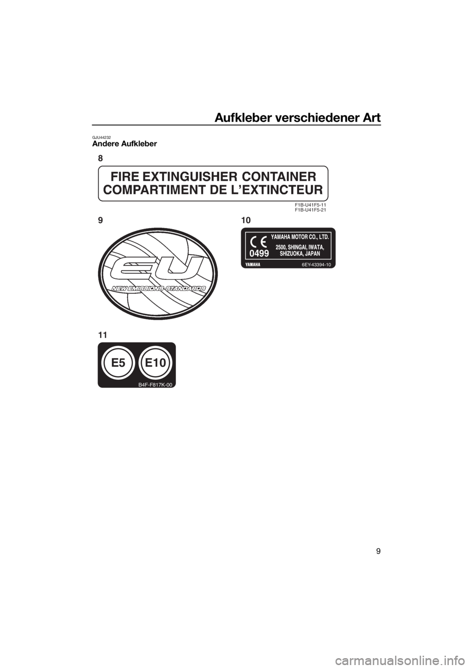 YAMAHA VX 2020  Betriebsanleitungen (in German) Aufkleber verschiedener Art
9
GJU44232Andere Aufkleber
F1B-U41F5-11
F1B-U41F5-21
6EY-43394-10
E5
B4F-F817K-00
E10
0499
8
910
11
UF4G74G0.book  Page 9  Monday, July 15, 2019  3:24 PM 