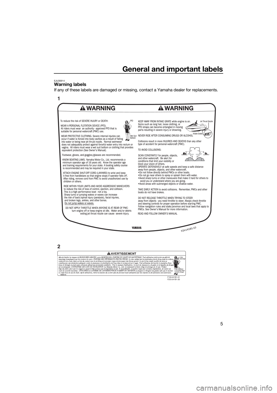 YAMAHA VX 2018  Owners Manual General and important labels
5
EJU35914Warning labels
If any of these labels are damaged or missing, contact a Yamaha dealer for replacements.
F1B-U41B1-21
F2S-U41B1-20
1
2
UF4G72E0.book  Page 5  Tues