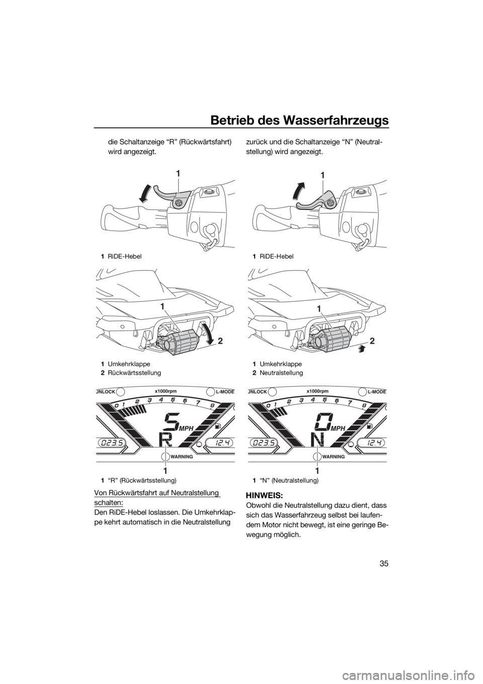 YAMAHA VX CRUISER 2015  Betriebsanleitungen (in German) Betrieb des Wasserfahrzeugs
35
die Schaltanzeige “R” (Rückwärtsfahrt) 
wird angezeigt.
Von Rückwärtsfahrt auf Neutralstellung 
schalten:
Den RiDE-Hebel loslassen. Die Umkehrklap-
pe kehrt auto