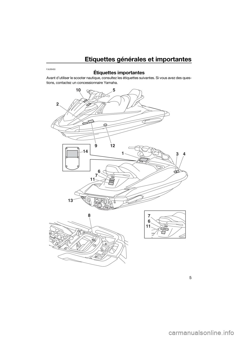 YAMAHA VX 2015  Notices Demploi (in French) Etiquettes générales et importantes
5
FJU30453
Étiquettes importantes
Avant d’utiliser le scooter nautique, consultez les étiquettes suivantes. Si vous avez des ques-
tions, contactez un concess