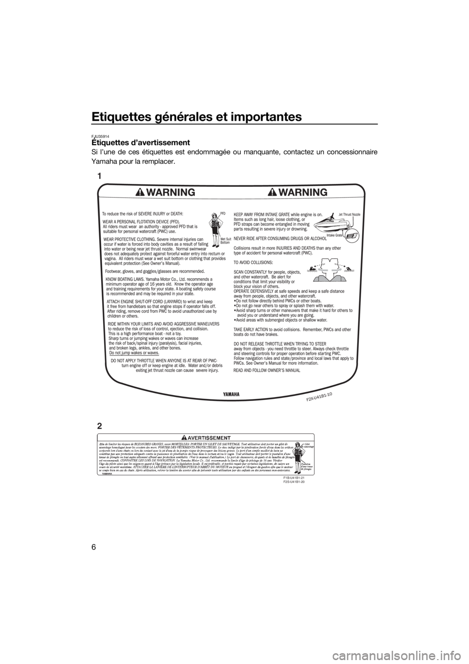 YAMAHA VX 2015  Notices Demploi (in French) Etiquettes générales et importantes
6
FJU35914Étiquettes d’avertissement
Si l’une de ces étiquettes est endommagée ou manquante, contactez un concessionnaire
Yamaha pour la remplacer.
F1B-U41