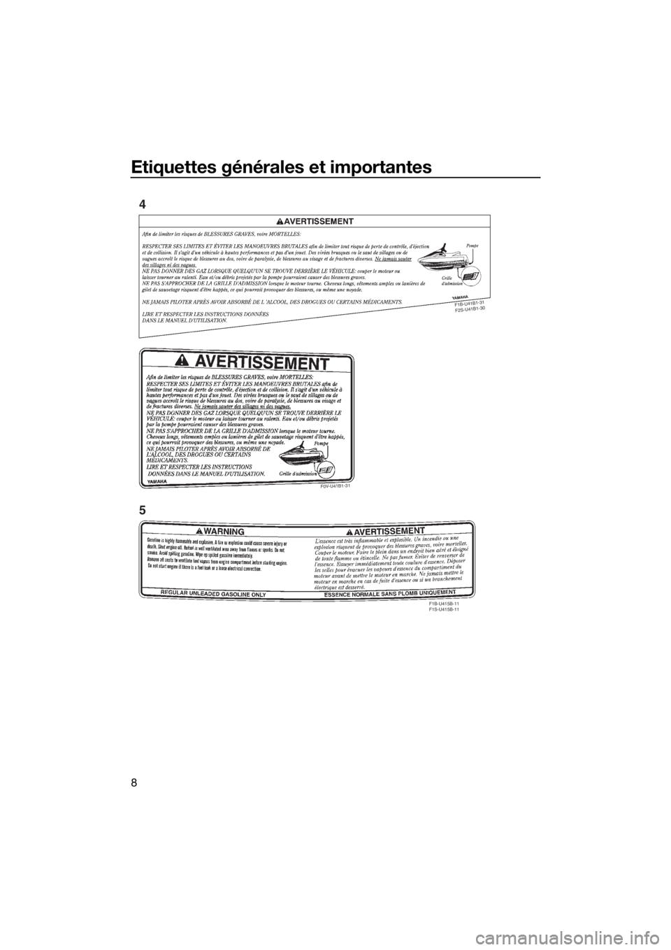 YAMAHA VX 2015  Notices Demploi (in French) Etiquettes générales et importantes
8
F
1
B
-U
4
1
B
1-3
1
 
F
2
S
-U
4
1
B
1
-3
0
F1B-U415B-11
F1S-U415B-11
F0V-U41B1-31
4
5
UF2X70F0.book  Page 8  Monday, December 7, 2015  5:13 PM 