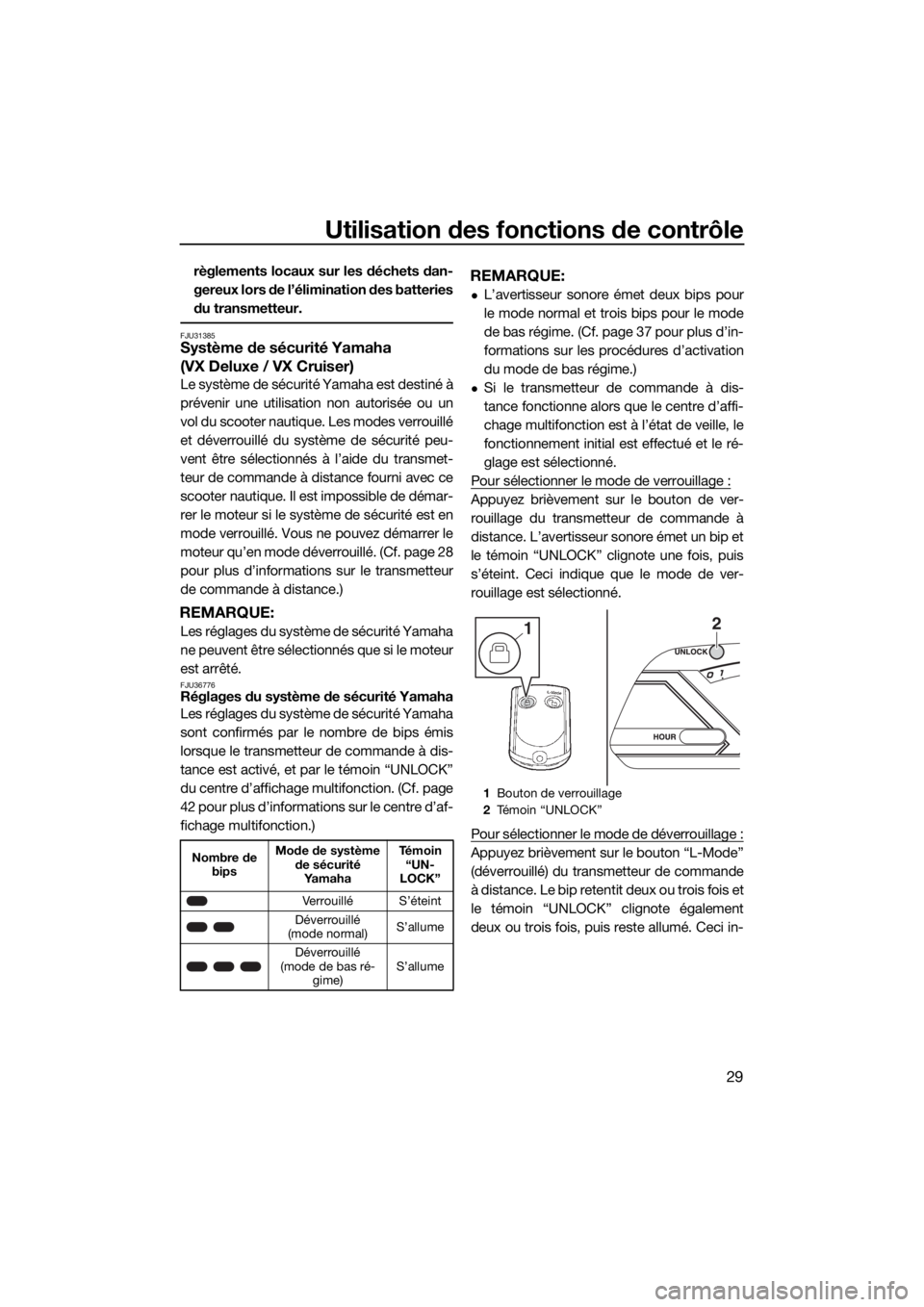 YAMAHA VX 2015  Notices Demploi (in French) Utilisation des fonctions de contrôle
29
règlements locaux sur les déchets dan-
gereux lors de l’élimination des batteries
du transmetteur.
FJU31385Système de sécurité Yamaha 
(VX Deluxe / VX
