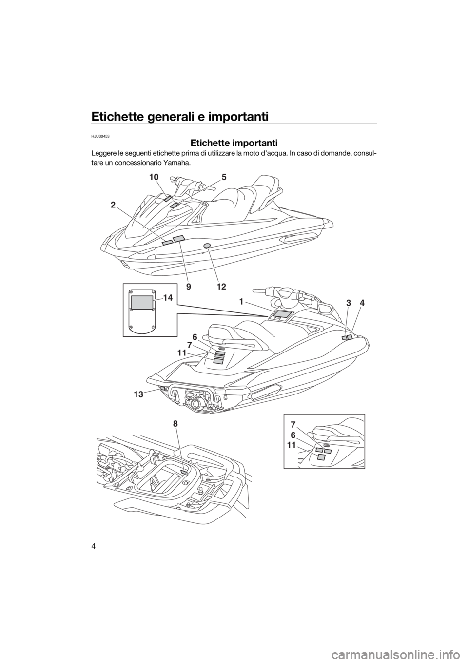 YAMAHA VX 2015  Manuale duso (in Italian) Etichette generali e importanti
4
HJU30453
Etichette importanti
Leggere le seguenti etichette prima di utilizzare la moto d’acqua. In caso di domande, consul-
tare un concessionario Yamaha.
2
10
1
6