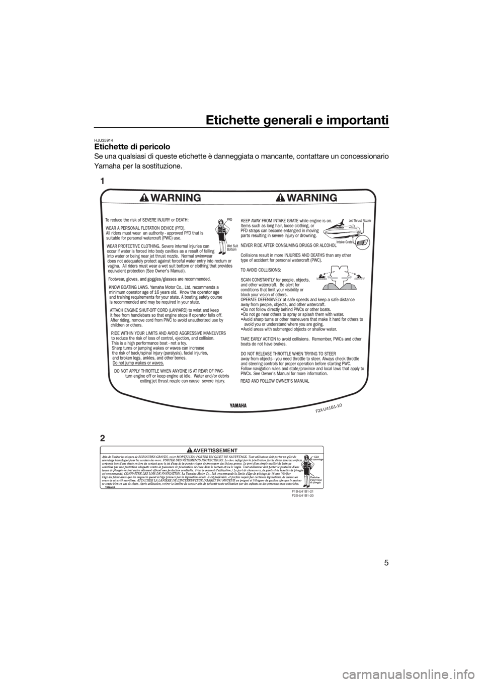 YAMAHA VX 2015  Manuale duso (in Italian) Etichette generali e importanti
5
HJU35914Etichette di pericolo
Se una qualsiasi di queste etichette è danneggiata o mancante, contattare un concessionario
Yamaha per la sostituzione.
F1B-U41B1-21 
F