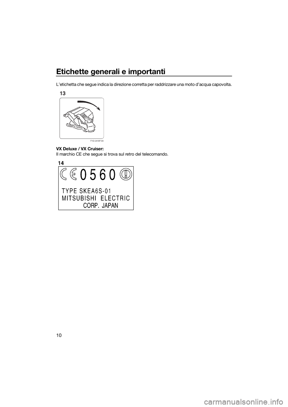 YAMAHA VX 2015  Manuale duso (in Italian) Etichette generali e importanti
10
L’etichetta che segue indica la direzione corretta per raddrizzare una moto d’acqua capovolta.
VX Deluxe / VX Cruiser: 
Il marchio CE che segue si trova sul retr