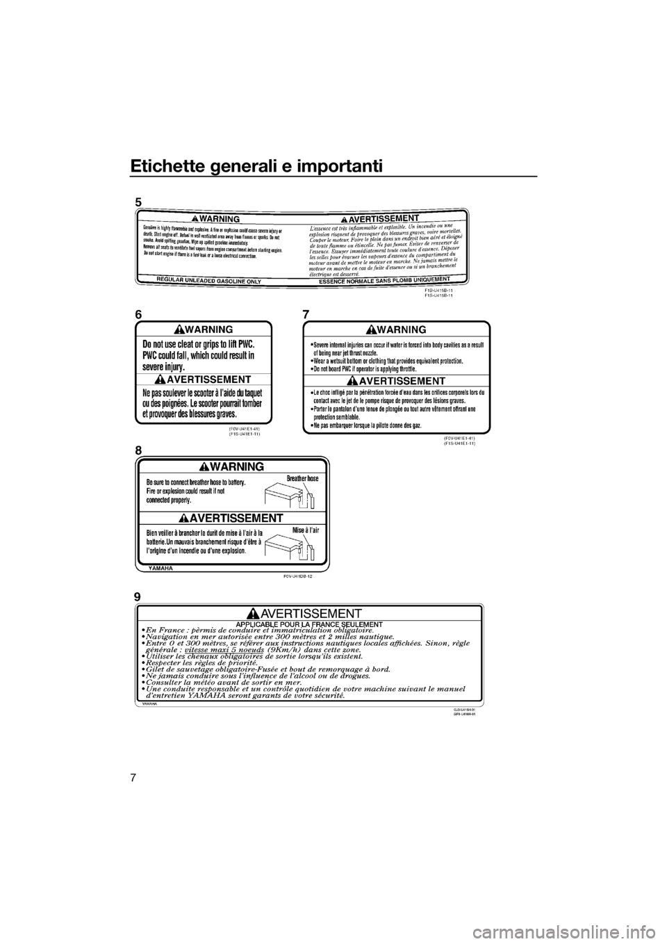 YAMAHA VX 2014  Manuale duso (in Italian) Etichette generali e importanti
7
UF2P71H0.book  Page 7  Thursday, July 11, 2013  8:46 AM 