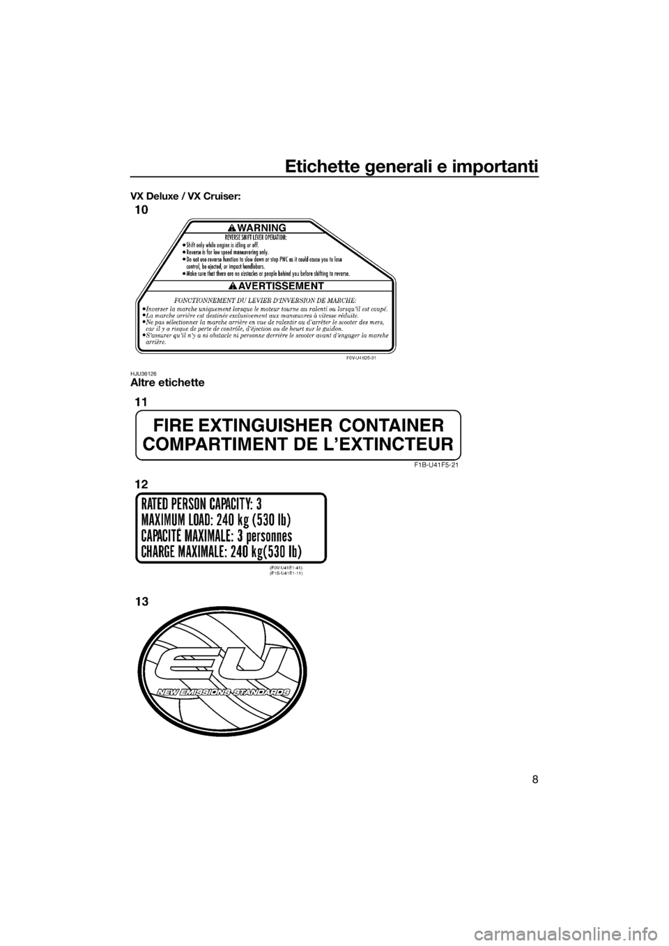 YAMAHA VX 2014  Manuale duso (in Italian) Etichette generali e importanti
8
VX Deluxe / VX Cruiser:
HJU36126Altre etichette
UF2P71H0.book  Page 8  Thursday, July 11, 2013  8:46 AM 