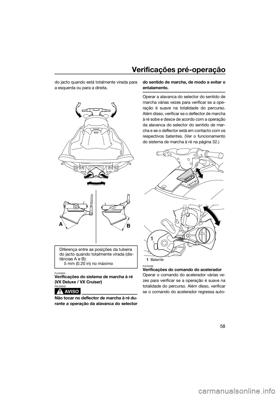 YAMAHA VX 2014 Manual de utilização (in Portuguese) Verificações pré-operação
58
do jacto quando está totalmente virada para
a esquerda ou para a direita.
PJU32635Verificações do sistema de marcha à ré
(VX Deluxe / VX Cruiser)
AVISO
PWJ00032 YAMAHA VX 2014 Manual de utilização (in Portuguese) Verificações pré-operação
58
do jacto quando está totalmente virada para
a esquerda ou para a direita.
PJU32635Verificações do sistema de marcha à ré
(VX Deluxe / VX Cruiser)
AVISO
PWJ00032