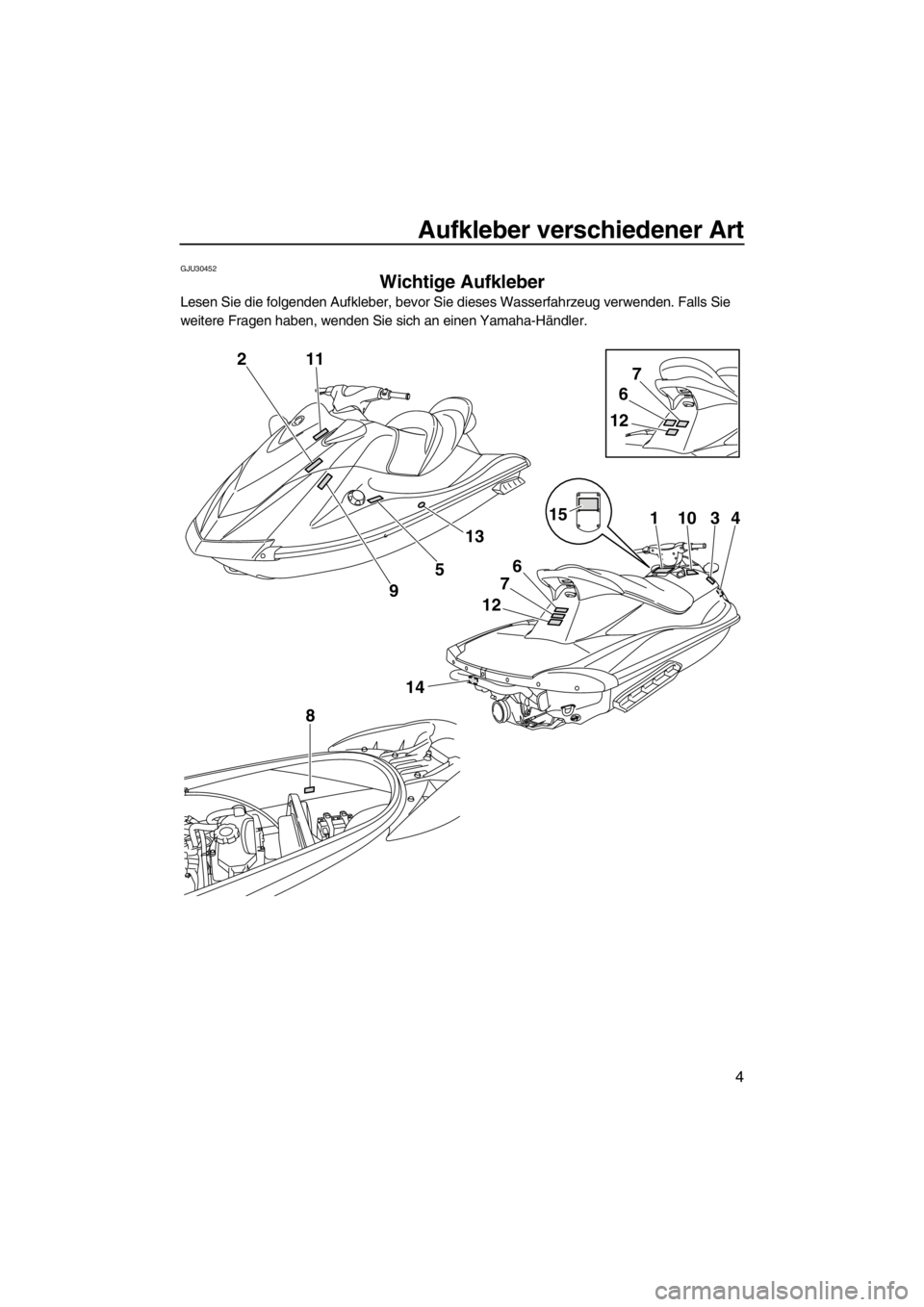 YAMAHA VX 2013  Betriebsanleitungen (in German) Aufkleber verschiedener Art
4
GJU30452
Wichtige Aufkleber 
Lesen Sie die folgenden Aufkleber, bevor Sie dieses Wasserfahrzeug verwenden. Falls Sie 
weitere Fragen haben, wenden Sie sich an einen Yamah