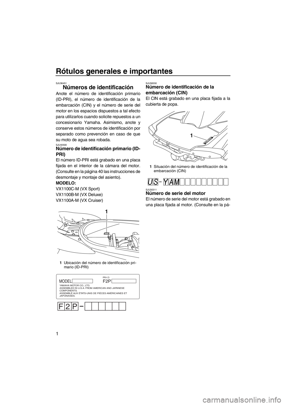 YAMAHA VX 2013 Manuale de Empleo (in Spanish) Rótulos generales e importantes
1
SJU36451
Números de identificación
Anote el número de identificación primario
(ID-PRI), el número de identificación de la
embarcación (CIN) y el número de s YAMAHA VX 2013 Manuale de Empleo (in Spanish) Rótulos generales e importantes
1
SJU36451
Números de identificación
Anote el número de identificación primario
(ID-PRI), el número de identificación de la
embarcación (CIN) y el número de s