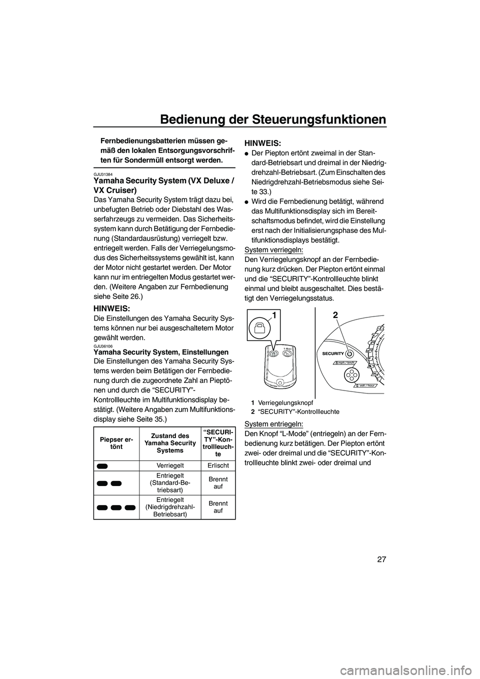 YAMAHA VX DELUXE 2010  Betriebsanleitungen (in German) Bedienung der Steuerungsfunktionen
27
Fernbedienungsbatterien müssen ge-
mäß den lokalen Entsorgungsvorschrif-
ten für Sondermüll entsorgt werden.
GJU31384Yamaha Security System (VX Deluxe / 
VX 