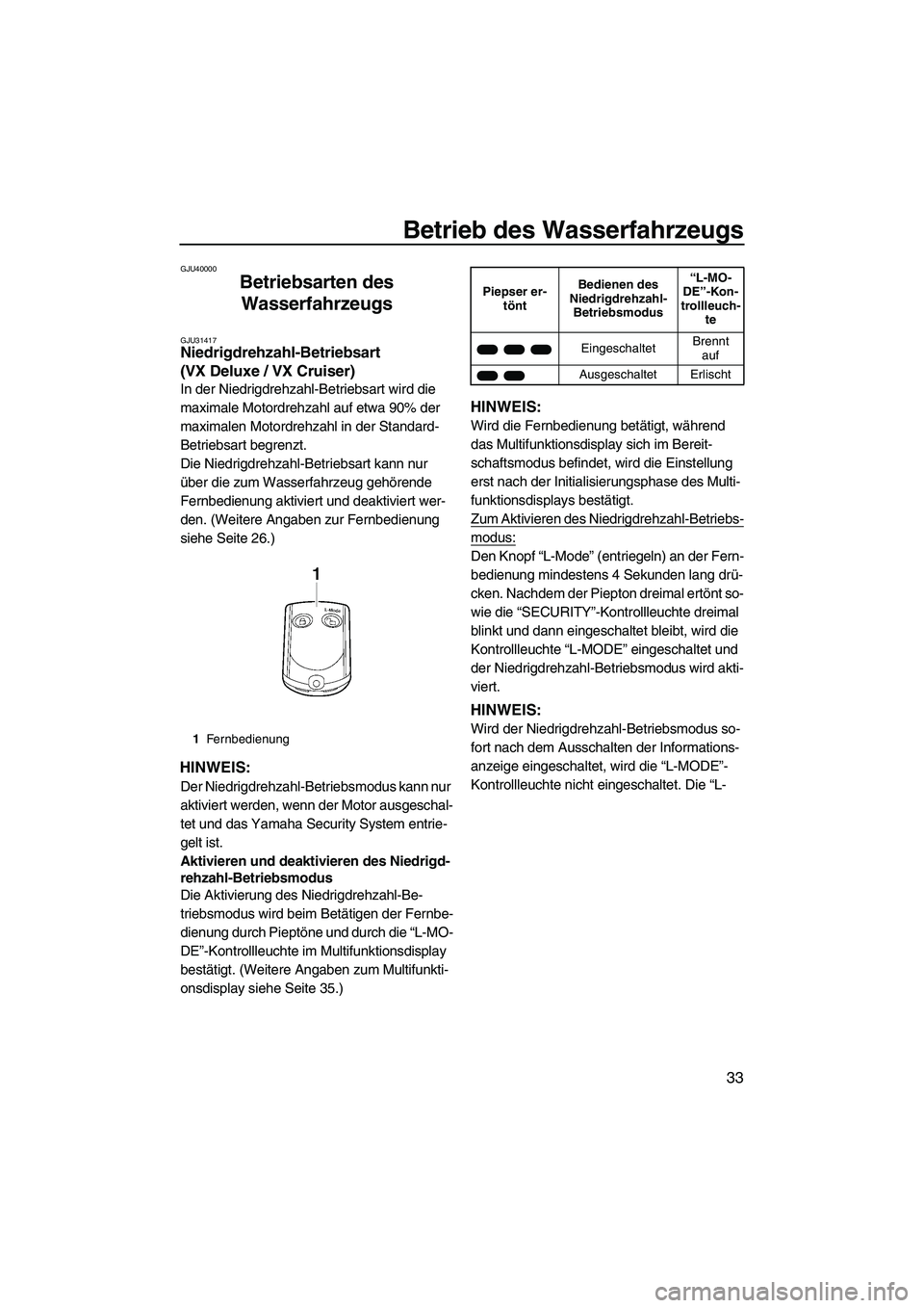 YAMAHA VX DELUXE 2010  Betriebsanleitungen (in German) Betrieb des Wasserfahrzeugs
33
GJU40000
Betriebsarten des 
Wasserfahrzeugs 
GJU31417Niedrigdrehzahl-Betriebsart 
(VX Deluxe / VX Cruiser) 
In der Niedrigdrehzahl-Betriebsart wird die 
maximale Motordr