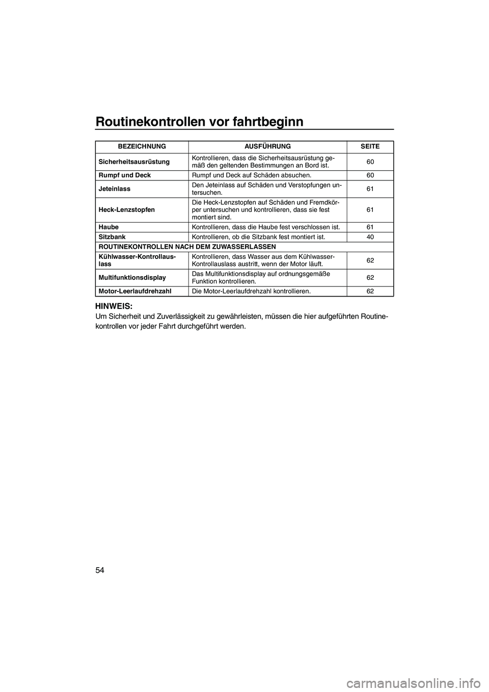 YAMAHA VX DELUXE 2010  Betriebsanleitungen (in German) Routinekontrollen vor fahrtbeginn
54
HINWEIS:
Um Sicherheit und Zuverlässigkeit zu gewährleisten, müssen die hier aufgeführten Routine-
kontrollen vor jeder Fahrt durchgeführt werden.
Sicherheits