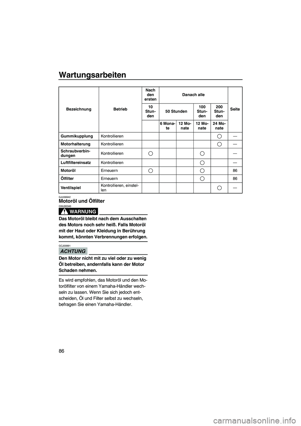 YAMAHA VX DELUXE 2010  Betriebsanleitungen (in German) Wartungsarbeiten
86
GJU36942Motoröl und Ölfilter 
WARNUNG
GWJ00340
Das Motoröl bleibt nach dem Ausschalten 
des Motors noch sehr heiß. Falls Motoröl 
mit der Haut oder Kleidung in Berührung 
kom