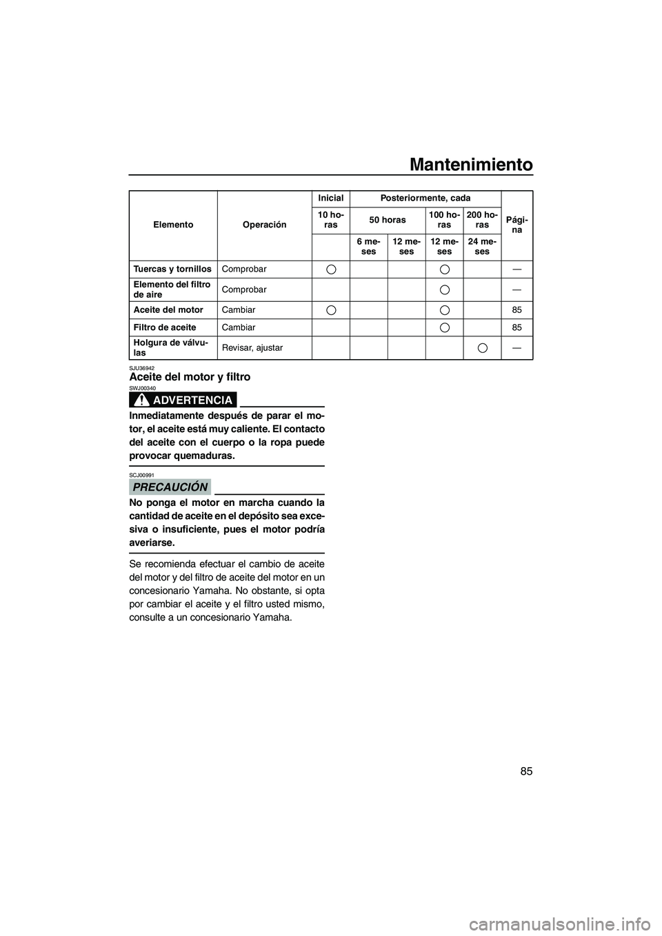 YAMAHA VX 2010  Manuale de Empleo (in Spanish) Mantenimiento
85
SJU36942Aceite del motor y filtro 
ADVERTENCIA
SWJ00340
Inmediatamente después de parar el mo-
tor, el aceite está muy caliente. El contacto
del aceite con el cuerpo o la ropa puede