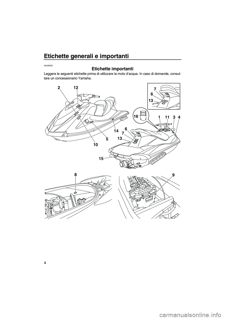 YAMAHA VX 2010  Manuale duso (in Italian) Etichette generali e importanti
4
HJU30452
Etichette importanti 
Leggere le seguenti etichette prima di utilizzare la moto d’acqua. In caso di domande, consul-
tare un concessionario Yamaha.
2
15
98