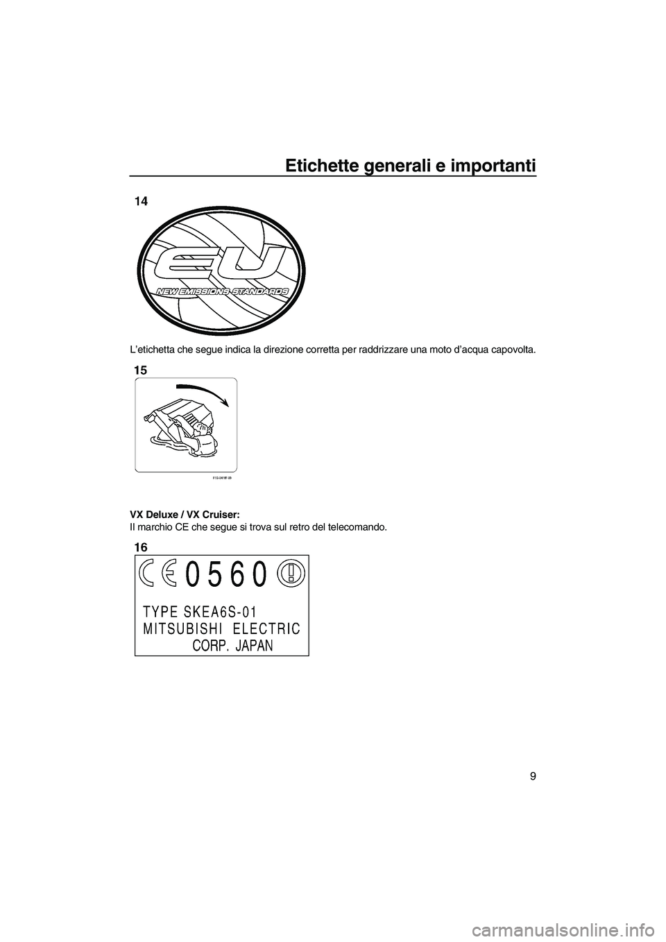 YAMAHA VX 2010  Manuale duso (in Italian) Etichette generali e importanti
9
L’etichetta che segue indica la direzione corretta per raddrizzare una moto d’acqua capovolta.
VX Deluxe / VX Cruiser:
Il marchio CE che segue si trova sul retro 