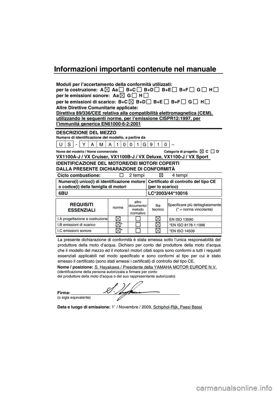 YAMAHA VX 2010 Manuale duso (in Italian) Informazioni importanti contenute nel manuale
Nome / posizione:S. Hayakawa / Presidente della YAMAHA MOTOR EUROPE N.V.(identificazione della persona autorizzata a firmare per conto
del produttore dell YAMAHA VX 2010 Manuale duso (in Italian) Informazioni importanti contenute nel manuale
Nome / posizione:S. Hayakawa / Presidente della YAMAHA MOTOR EUROPE N.V.(identificazione della persona autorizzata a firmare per conto
del produttore dell