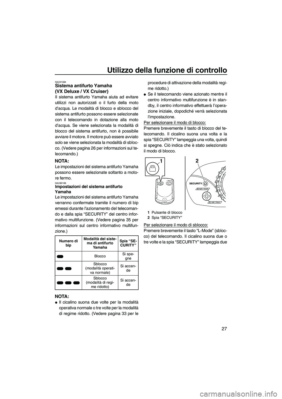 YAMAHA VX 2010  Manuale duso (in Italian) Utilizzo della funzione di controllo
27
HJU31384Sistema antifurto Yamaha 
(VX Deluxe / VX Cruiser) 
Il sistema antifurto Yamaha aiuta ad evitare
utilizzi non autorizzati o il furto della moto
d’acqu