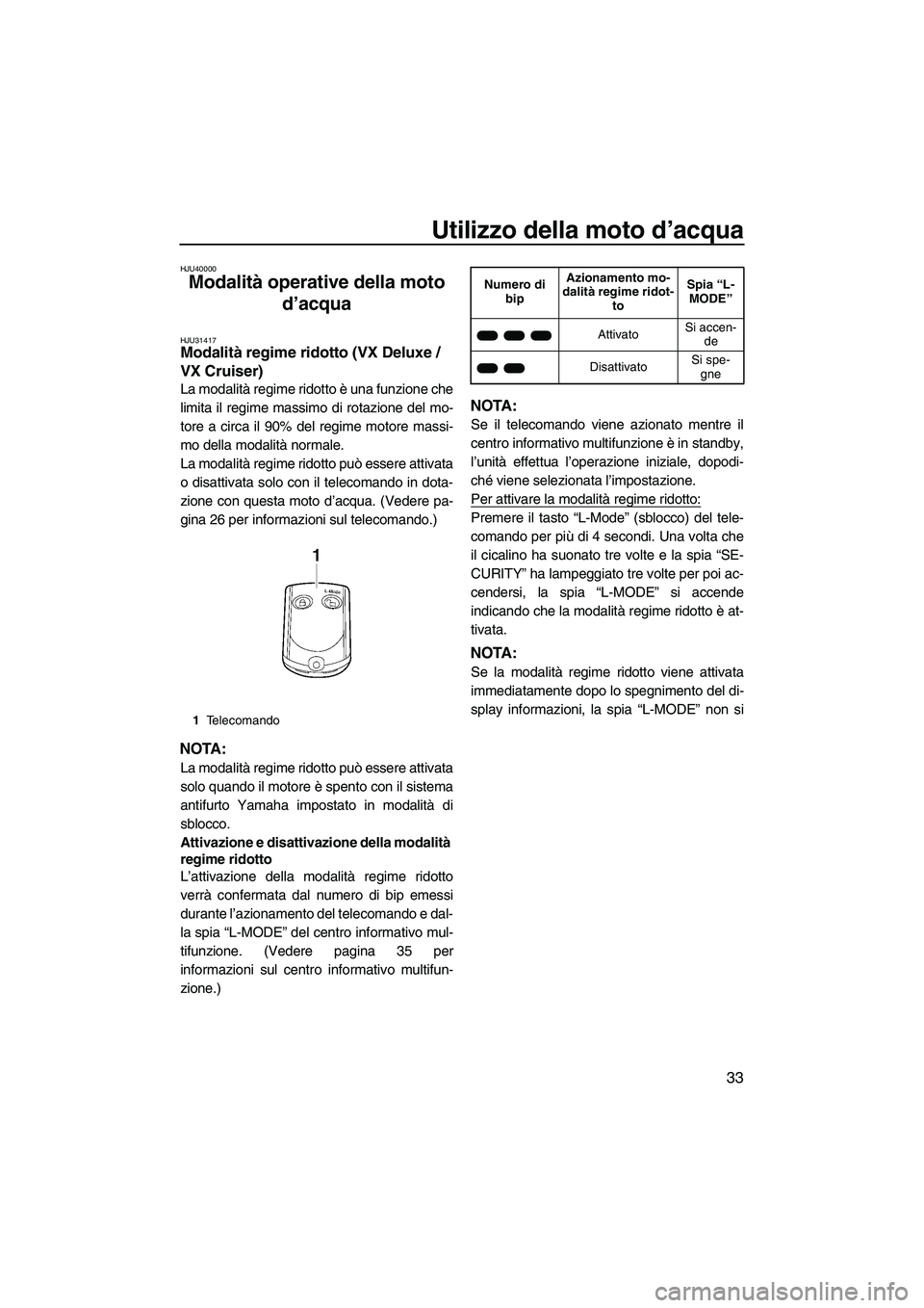 YAMAHA VX 2010  Manuale duso (in Italian) Utilizzo della moto d’acqua
33
HJU40000
Modalità operative della moto 
d’acqua 
HJU31417Modalità regime ridotto (VX Deluxe / 
VX Cruiser) 
La modalità regime ridotto è una funzione che
limita 