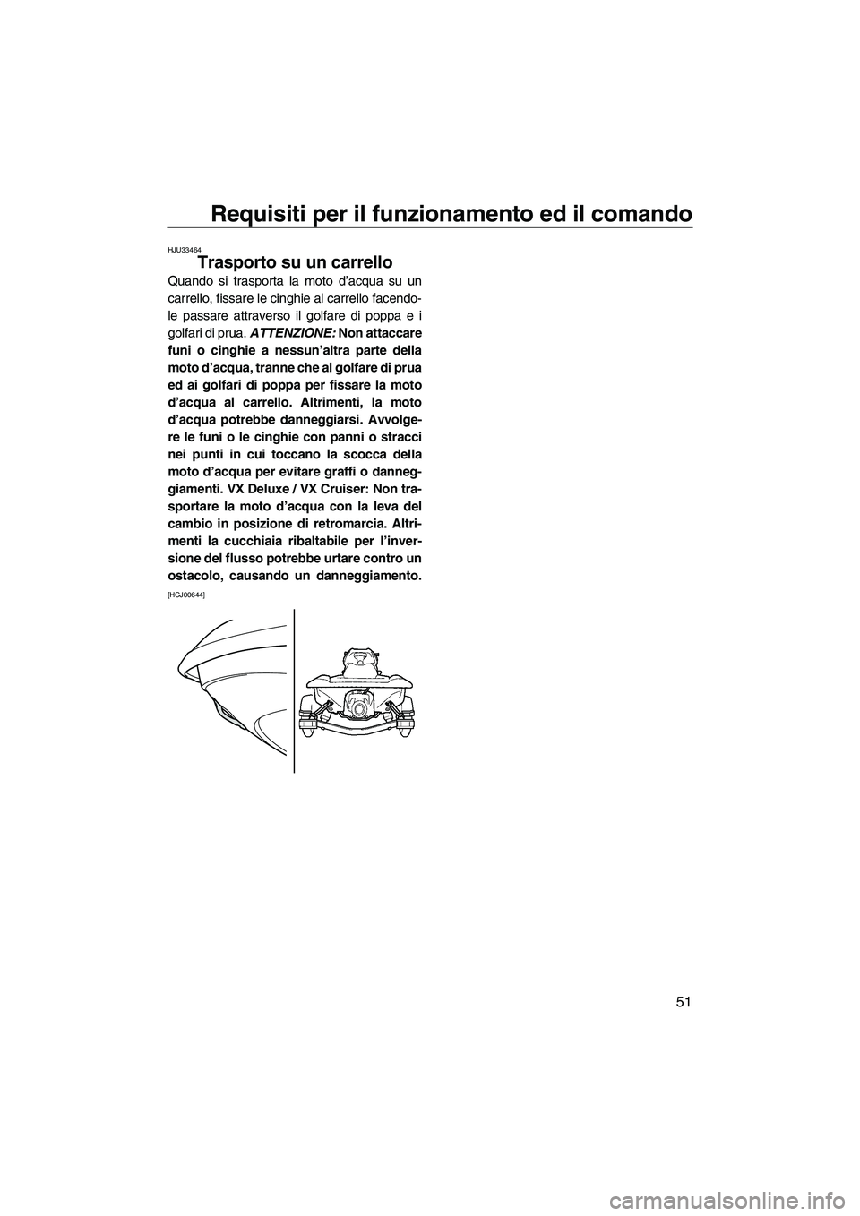 YAMAHA VX 2010  Manuale duso (in Italian) Requisiti per il funzionamento ed il comando
51
HJU33464
Trasporto su un carrello 
Quando si trasporta la moto d’acqua su un
carrello, fissare le cinghie al carrello facendo-
le passare attraverso i