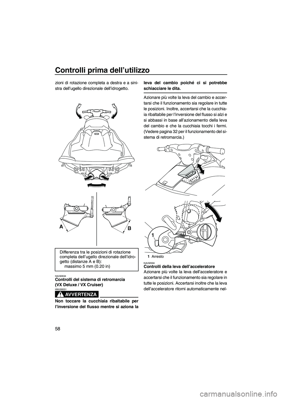 YAMAHA VX 2010  Manuale duso (in Italian) Controlli prima dell’utilizzo
58
zioni di rotazione completa a destra e a sini-
stra dell’ugello direzionale dell’idrogetto.
HJU32634Controlli del sistema di retromarcia 
(VX Deluxe / VX Cruiser
